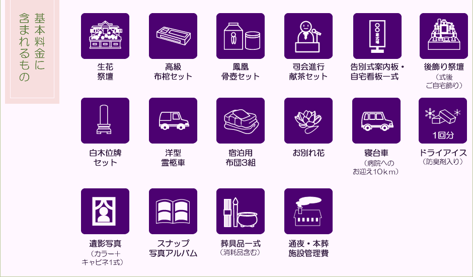 基本料金に含まれるもの　生花祭壇・高級布棺セット・鳳凰骨壺セット・司会進行献茶セット・告別式案内板・自宅看板一式・後飾り祭壇・白木位牌セット・洋型霊柩車・宿泊用布団3組・お別れ花・寝台車・ドライアイス・遺影写真・スナップ写真アルバム・葬具品一式・通夜・本葬施設管理費
